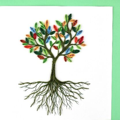 Tarjeta Roots PQ088